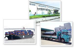 Intermodal transportation using its own service functions